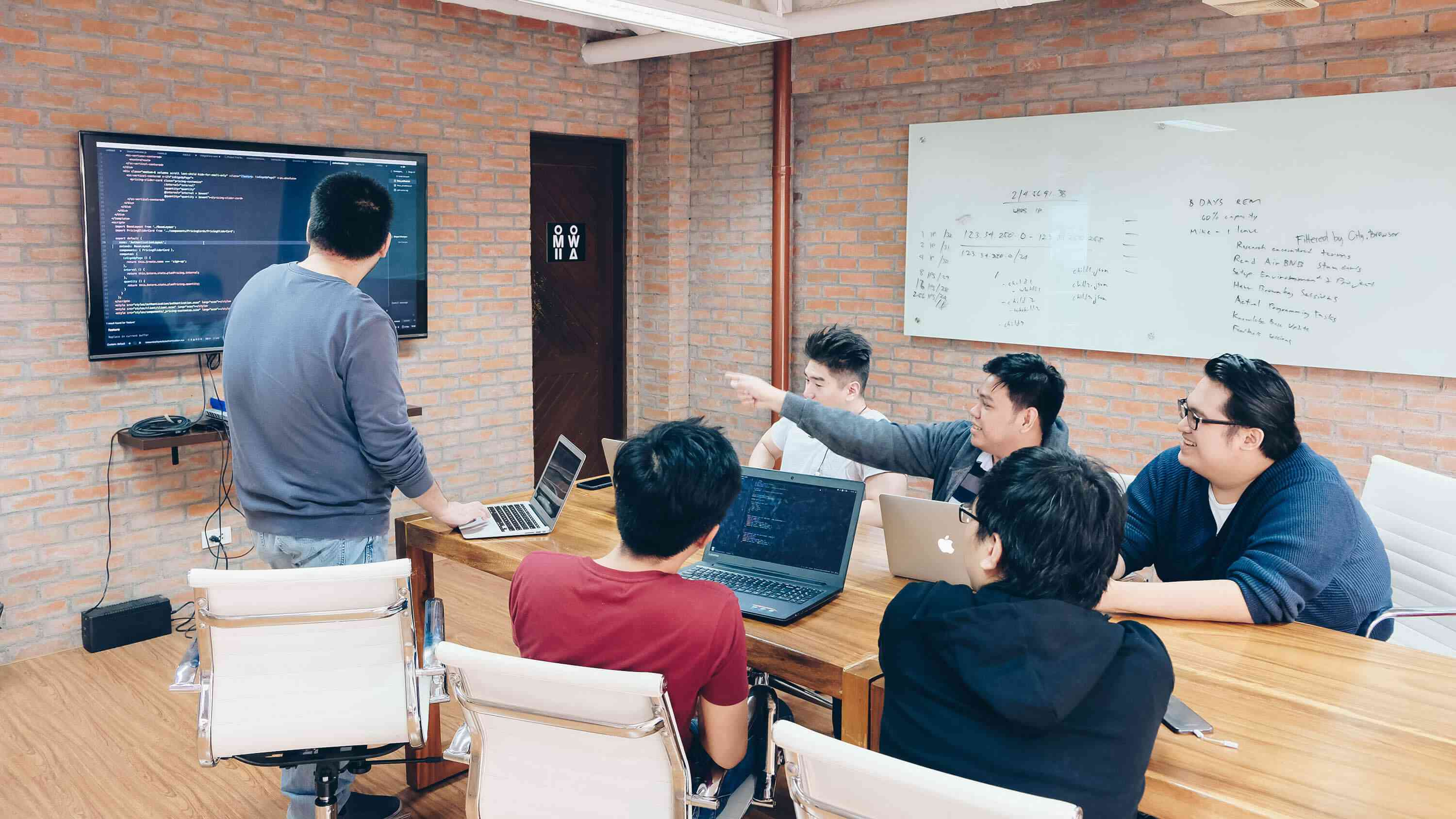 Team Meeting